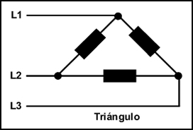 arranque motor con conexión en triangulo