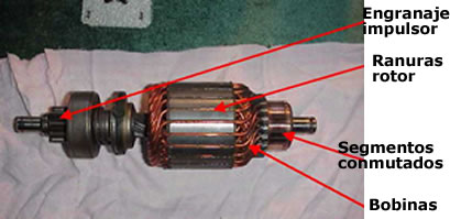 rotor bobinado de un motor asincrono